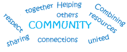 aspects of community
