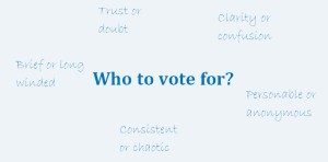 Choices about who to vote for - clarity, trust, briefness and more
